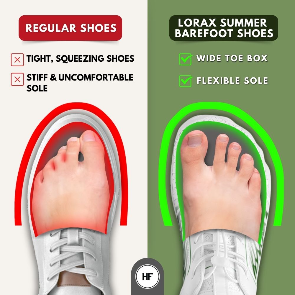 Lorax Summer - Healthy & Non-slip Barefoot Shoes (Unisex) - Image 4